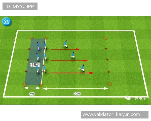 足球运动员的全面训练方法与技巧提升指南